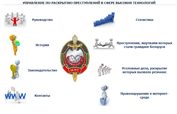 Министерство внутренних дел Республики Беларусь